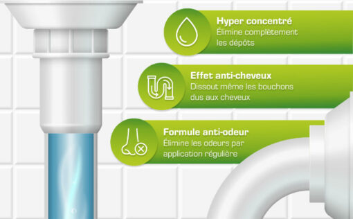 AGO Super déboucheur Info 6