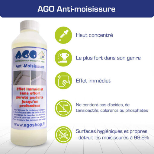 AGO Anti-Moisissure Info 2